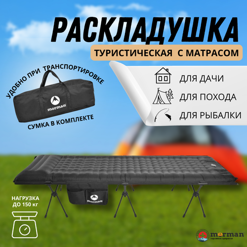 Раскладушка туристическая 