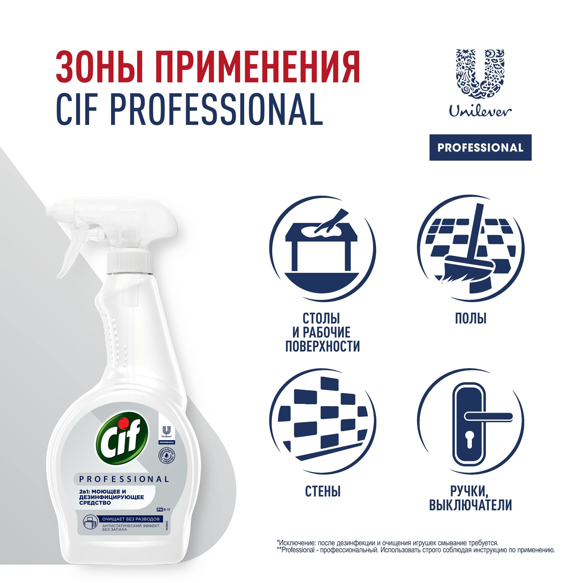 Универсальное чистящее средство Cif Professional спрей 500 мл