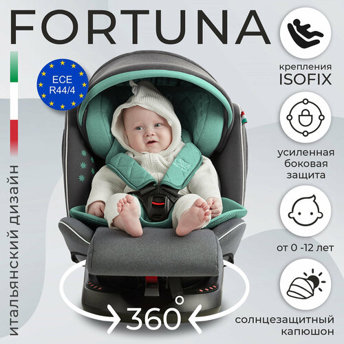 фото Автокресло группа 0123 (0-36) sweet baby fortuna 360 sps isofix grey/turquoise