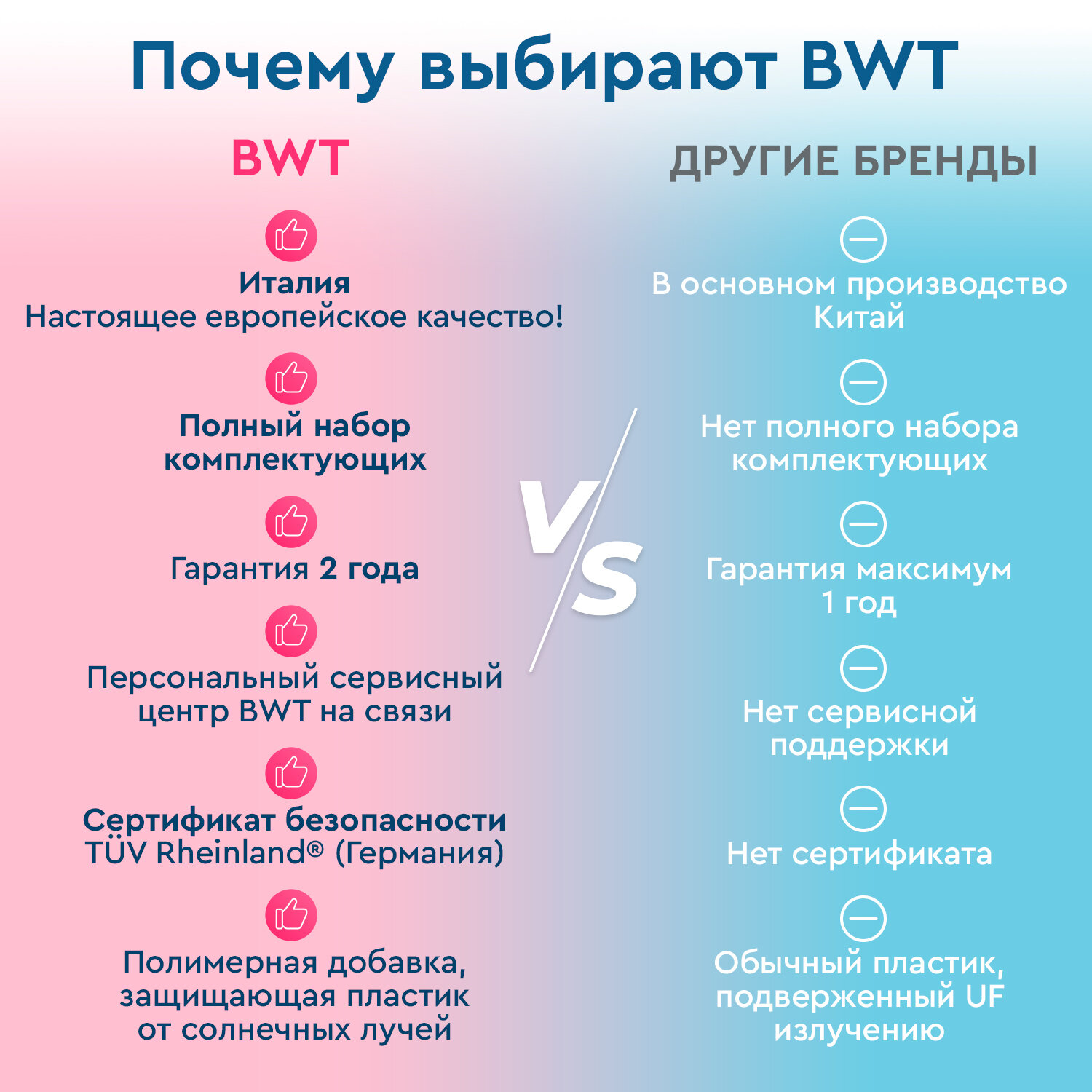 Фильтр для бассейна песочный с насосом BWT до 30 м куб. - фотография № 12