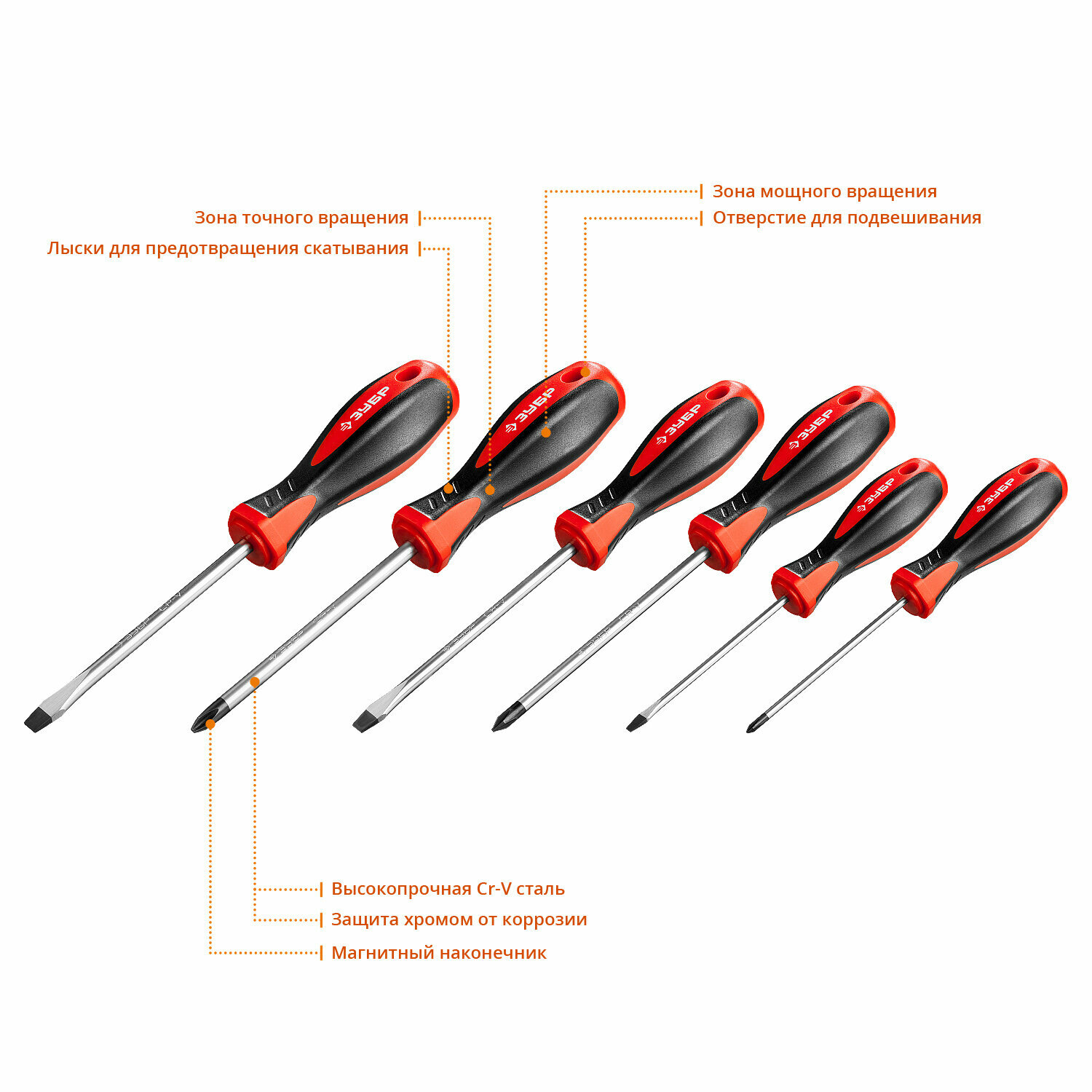 ЗУБР Мастер-6, 6 предм, набор отвёрток (25066) — фото 1