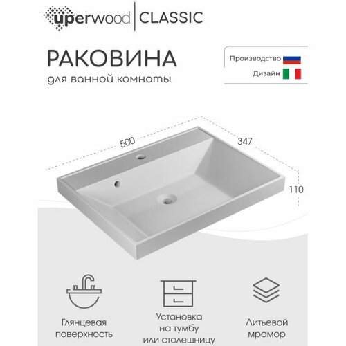 Раковина Uperwood для ванной Classic 50 см, белая глянцевая
