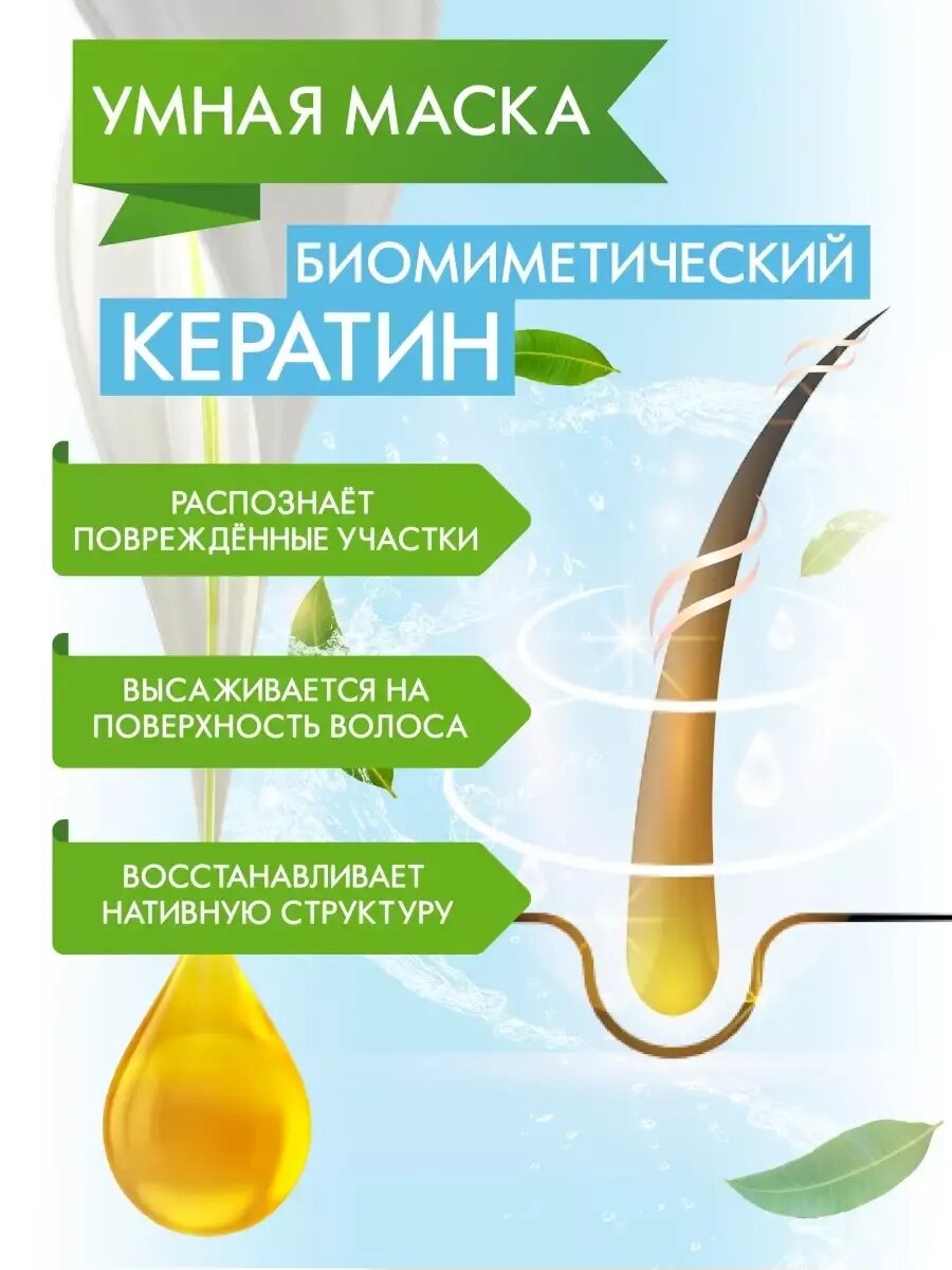 Маски Для Волос Набор ИНДЕКС НАТУРАЛЬНОСТИ масок для волос восстановление увлажнение питание 3 штуки по 300 мл