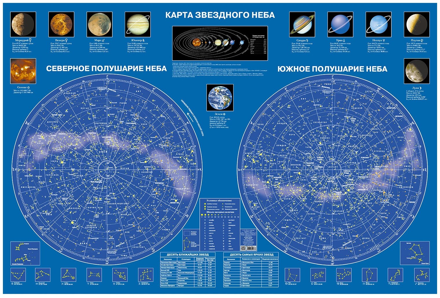 Карта звездного неба на картоне ламинированная.