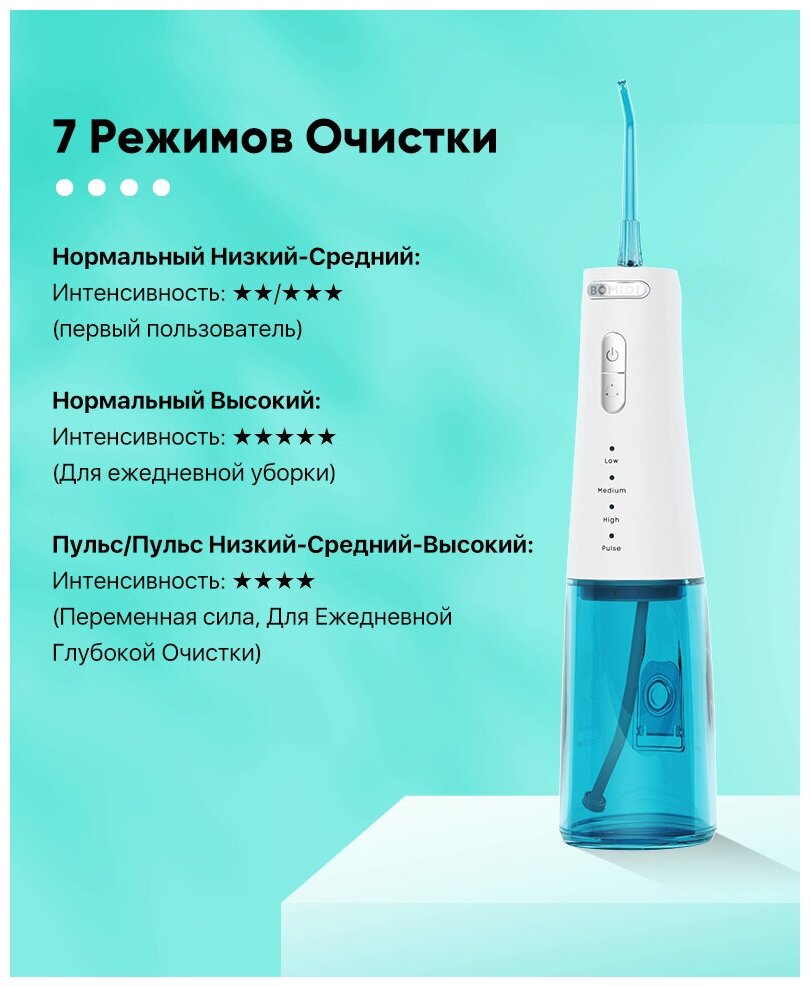 Ирригатор Bomidi D3 Pro