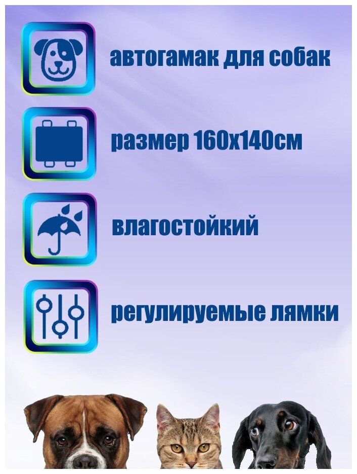 Автогамак для перевозки собак Petsare, размер 140 х 160 см, синий - фотография № 4