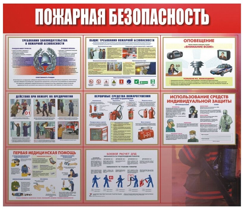 Информационный стенд-плакат Пожарная безопасность 920х800 мм