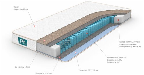 Матрас Dream Master Кантри 5 SP 160х195 см