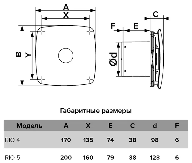 Вытяжки для ванной DiCiTi RIO 4C Ivory - фотография № 5