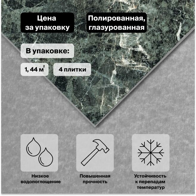 Керамогранит Laparet Nembus Green 60x60 Полированный 1,44 м2; ( 4 шт/упак)