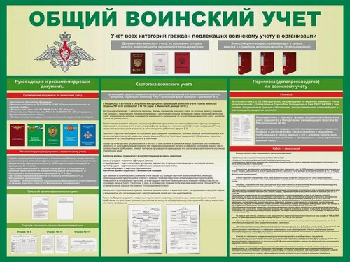 Изображение товара Стенд Общий воинский учет размер 1000 х 750 пластик 3 мм с изменениями от 2024г.