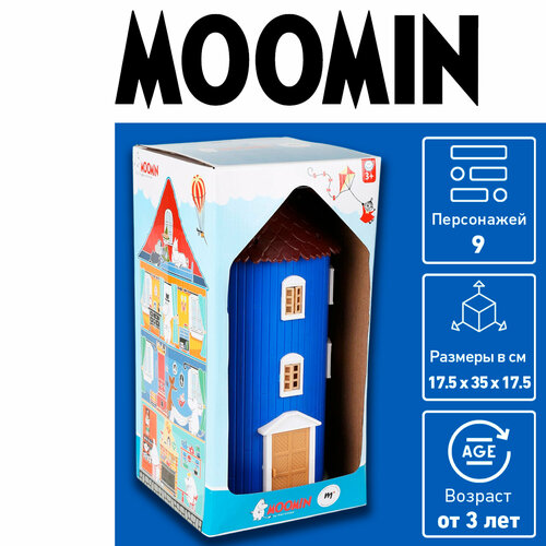 Игровой набор Martinex Muumitalo