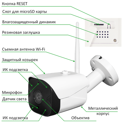 Видеокамера сетевая (IP) Tantos iЦилиндр Плюс tantos iшар плюс видеокамера сетевая ip