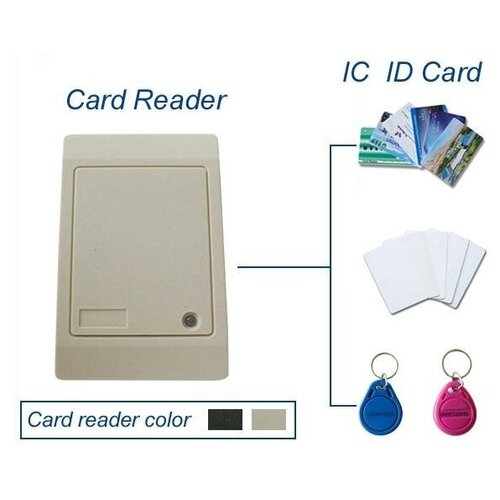 Считыватель карт SPRUT RFID Reader-11WH