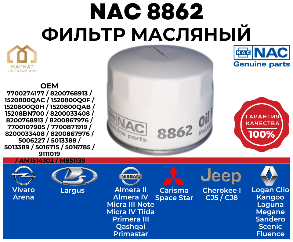 Фильтр масляный NAC-8862 на Nissan Almera Qashqai; Renault Logan Sandero; Kaptur Duster; Largus