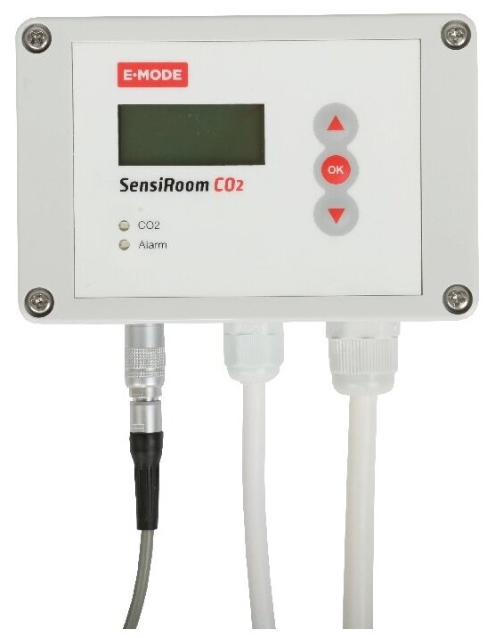 SensiRoom CO2