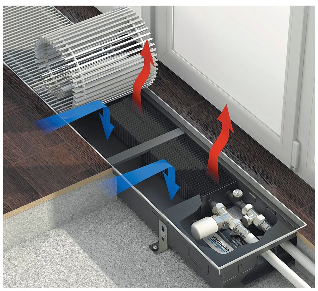 Встраиваемый в пол конвектор Varmann Ntherm N 230.90.800 RR U EV1 - фотография № 4