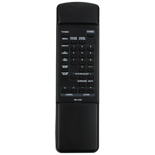 фото Пульт к jvc rm-c463/c huayu