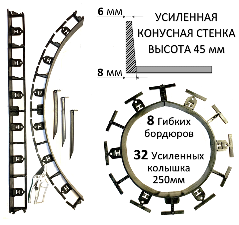 Садовый пластиковый бордюр AKAPLAST, высота 45 мм. Комплект-8 шт. и 32 усиленных колышка. Чёрный - фотография № 1