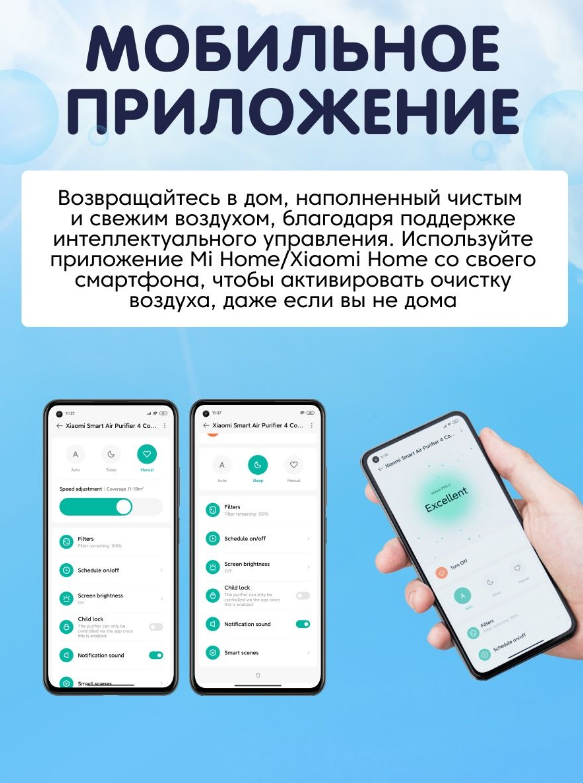 Очиститель воздуха Air Smart Purifier 4 Pro, AC-M15-SC CN, белый - фотография № 19
