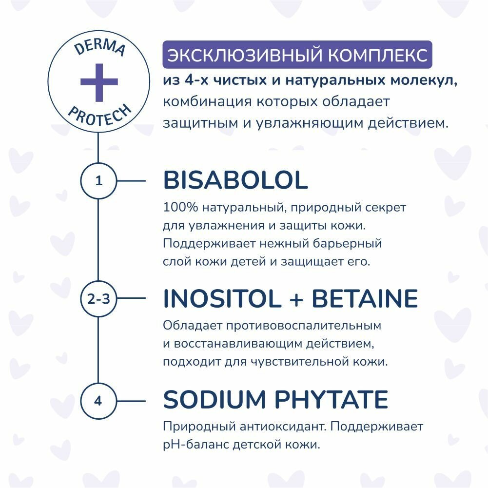 Детский Крем Детский увлажняющий крем Babycoccole для чувствительной кожи, 75 мл
