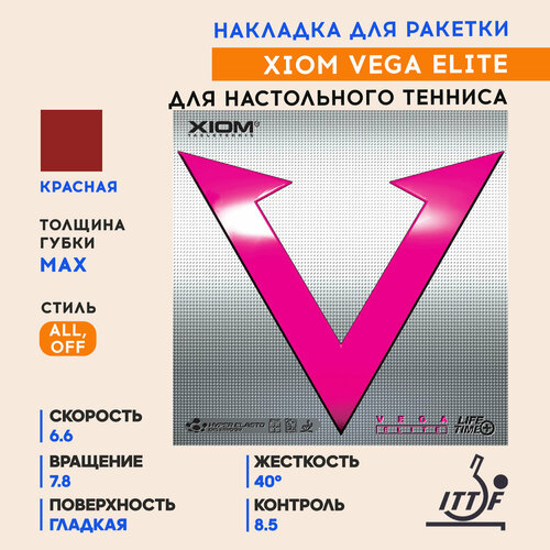 Накладка Vega Elite (красный, max)