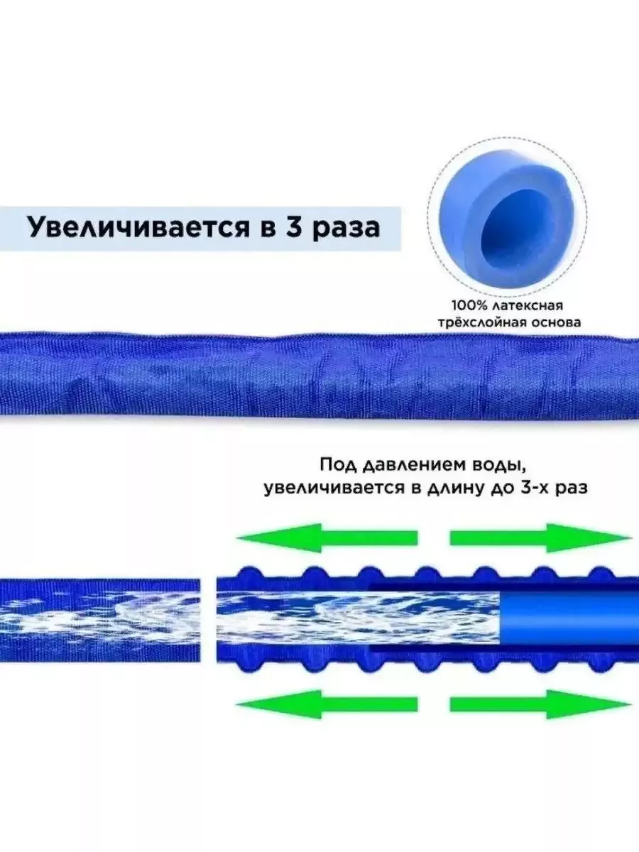 Шланг садовый поливочный растягивающийся 15 метров - фотография № 6