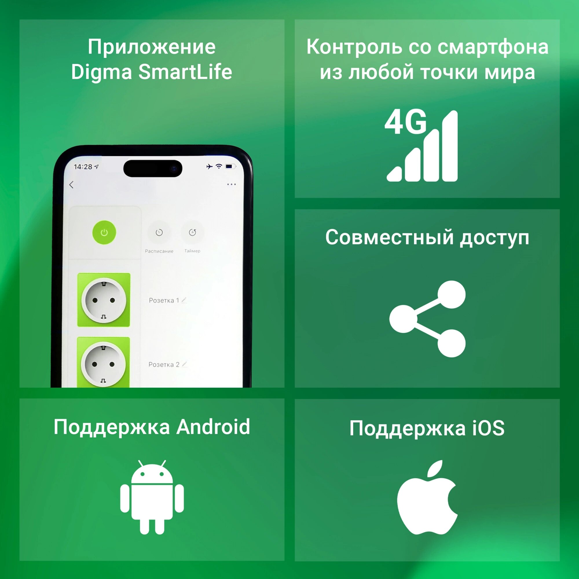 Розетка умная Digma DPC13S EU Wi-Fi белый - фото №7
