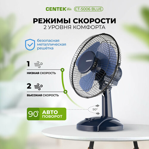Настольный вентилятор CENTEK СТ-5006 голубой 499900₽