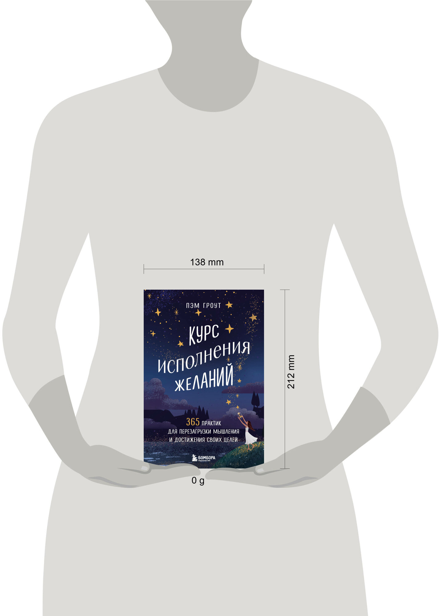 Курс исполнения желаний. 365 практик для перезагрузки мышления и достижения своих целей - фото №15