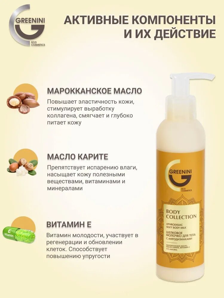 Картинки Greenini Body collection Шелковое молочко для тела с афродизиаками 200 мл