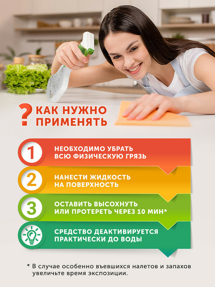 Bioneat средство для дезинфекции и устранения запахов "Животные. Забота и уход" - 5 л — фото 1