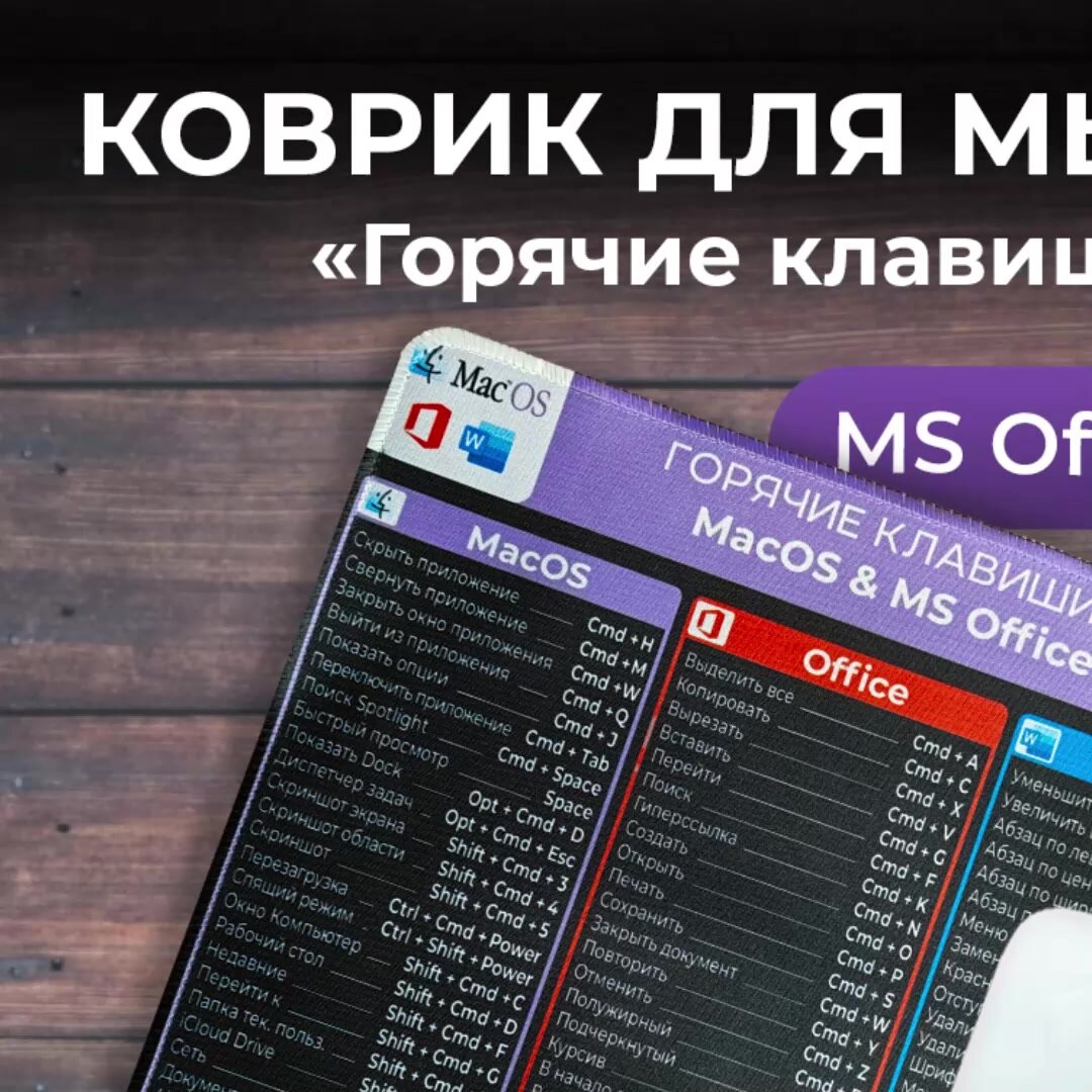 Коврик для мышки PAD'N'GO, 260*210*2 мм, Горячие клавиши MacOS и Офис — фото 1