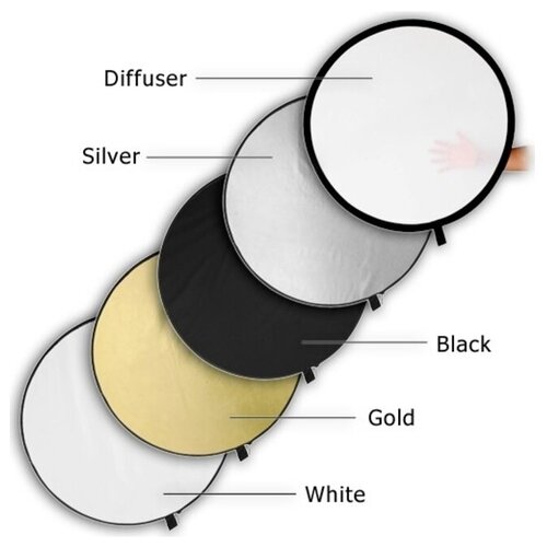 Strobolight R5-80 комплект из пяти отражателей диаметр 80 см