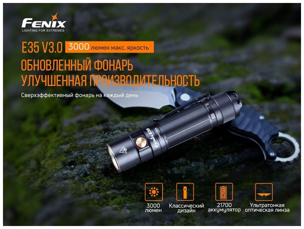 Фонарь Fenix - фото №10