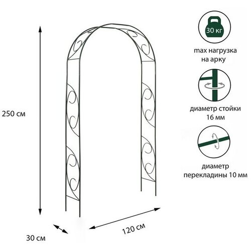 Арка садовая, разборная, 250 × 120 × 30 см, металл, зелёная, «Узор-1» арка садовая ас1 255х120х66 проф металл