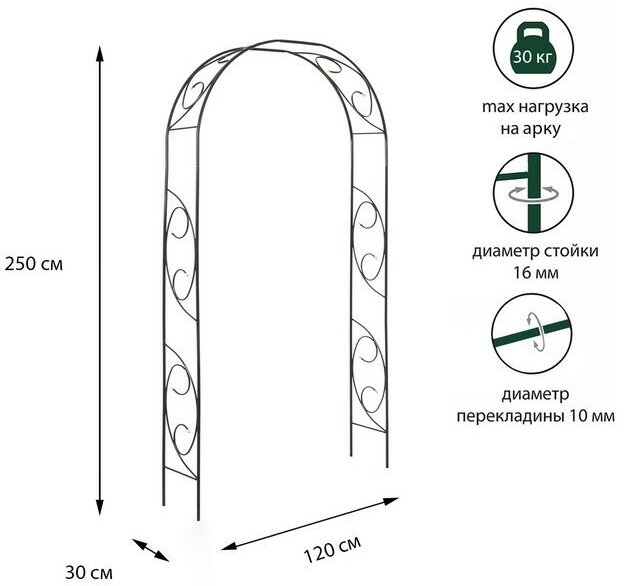 Арка садовая разборная 250 × 120 × 30 см металл зелёная «Узор-1»