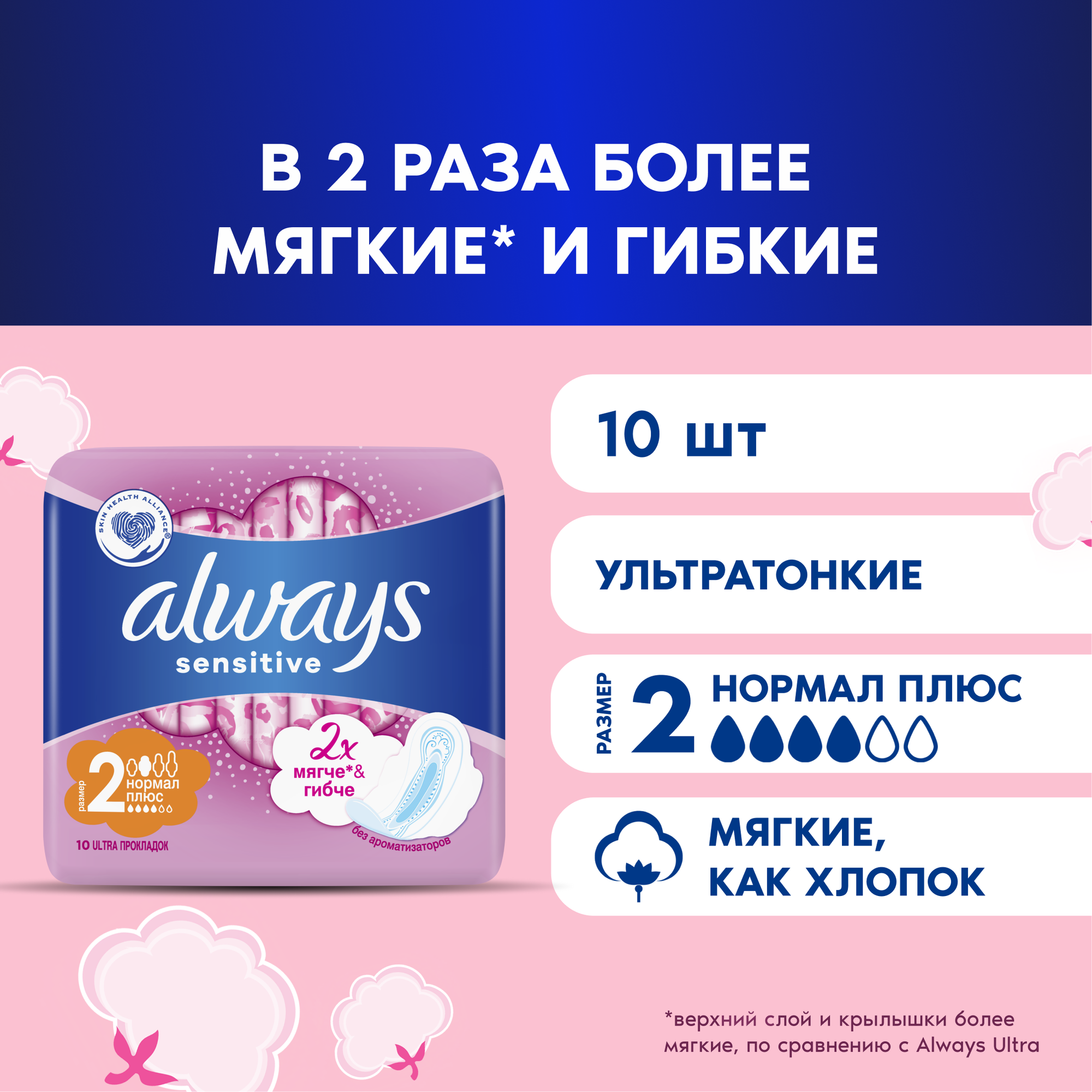 Женские гигиенические прокладки с крылышками ALWAYS Ultra Sensitive Normal plus  размер 2, 10 шт.