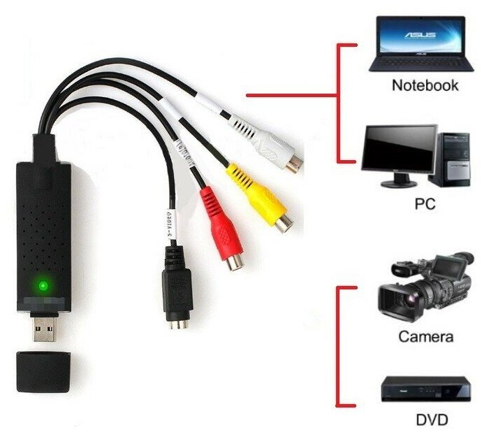 Устройство видеозахвата Video Capture DVR USB черный