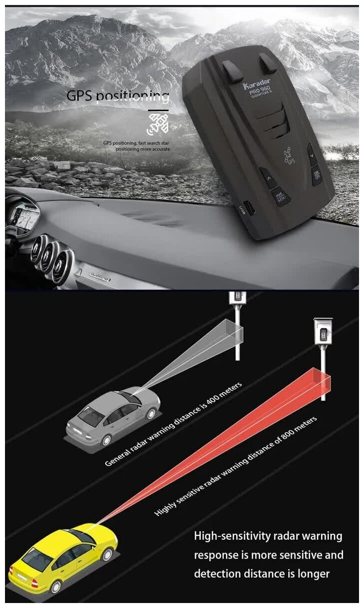 Радар-детектор для автомобиля с GPS - антирадар автомобильный PRO960