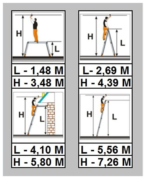 Лестница-стремянка 4х5 трансформер ALUTEK, высота 5.5 м. - фотография № 7