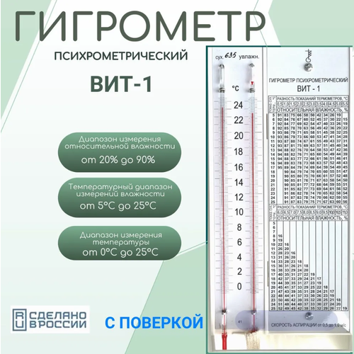 Гигрометр психрометрический типа ВИТ-1 (с поверкой), Термоприбор
