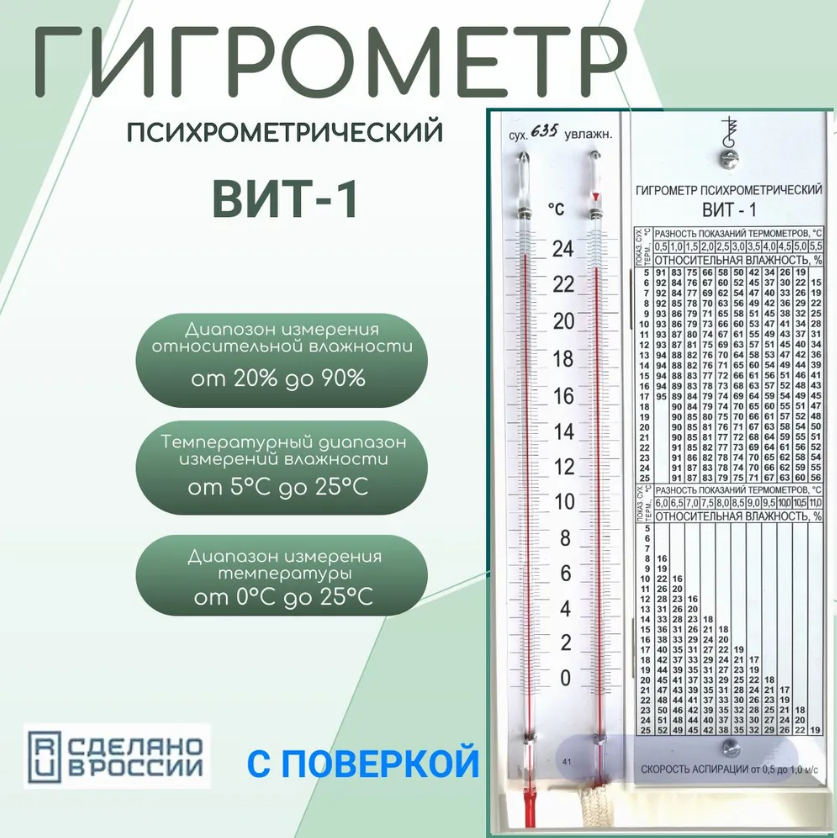 Гигрометр психрометрический типа ВИТ-1 (с поверкой) Термоприбор