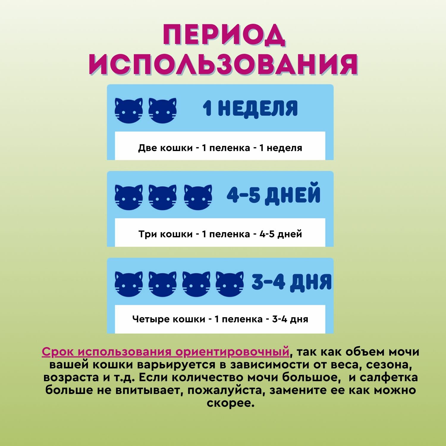 Туалеты, Лотки, Пеленки Для Животных Xiaomi Deo-toilet Пеленки для системного туалета Unicharm Япония для 2-ух и более кошек недельные, аромат душистого мыла,16шт.