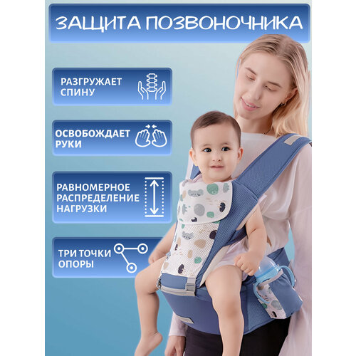 фото Эргорюкзак для детей от 6 месяцев хипсит переноска поясной ремень, синий