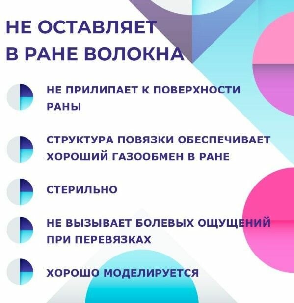 Повязка ВоскоПран противовоспалительная, стерильная с мазью Левометил 7,5см х 10см - 1шт — фото 1