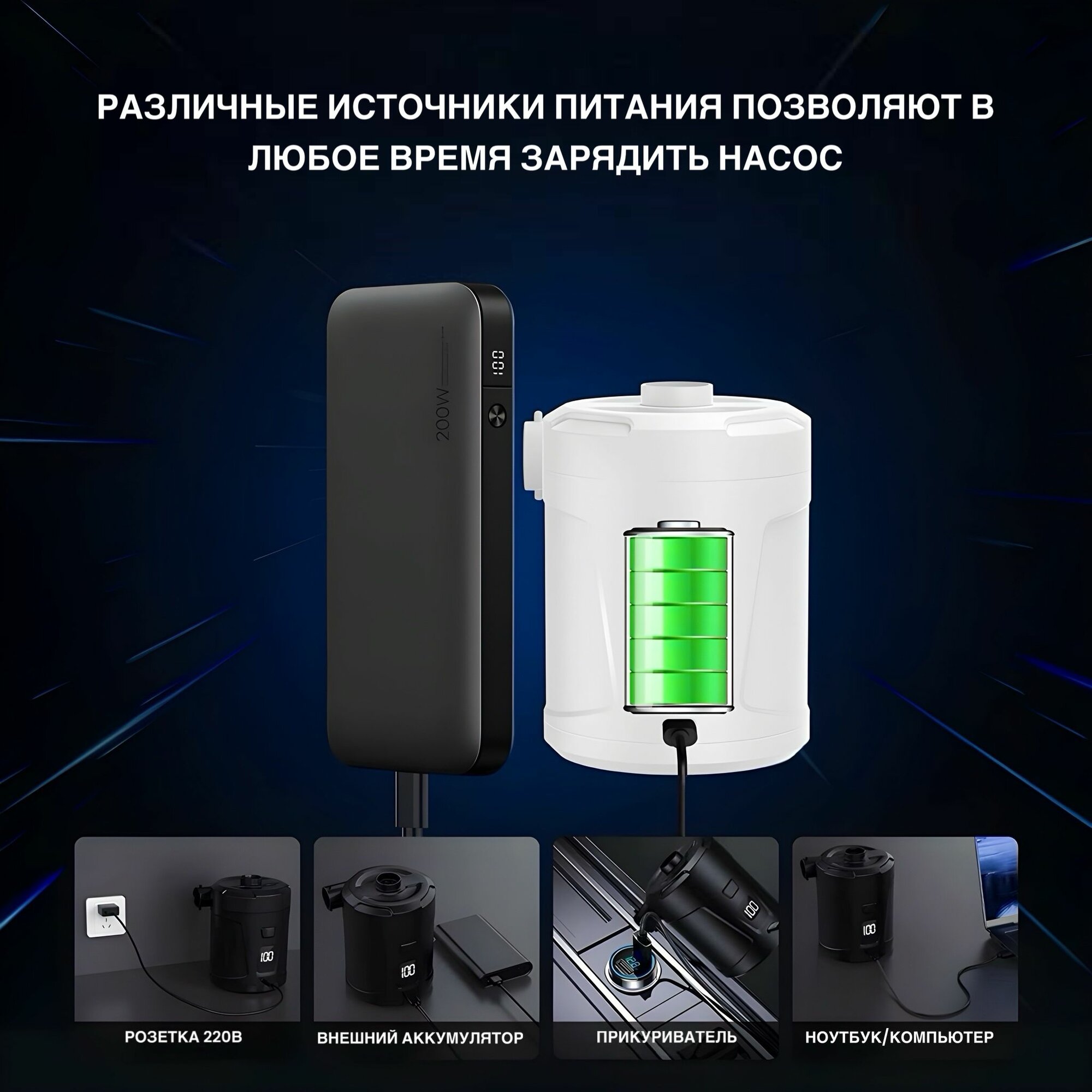 Насос для матраса и лодки пвх аккумуляторный беспроводной для бассейнов, матрацев, надувной мебели — фото 1