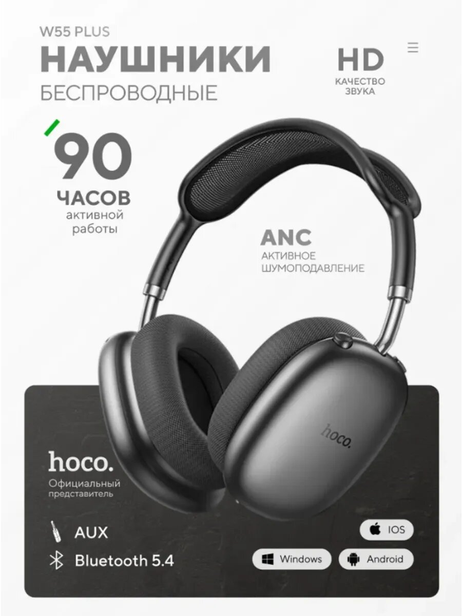 Наушники беспроводные для iphone и android W55 Plus ANC