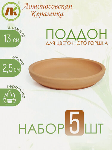 Изображение товара Поддон для цветочного горшка, набор 5шт, d13см, керамика