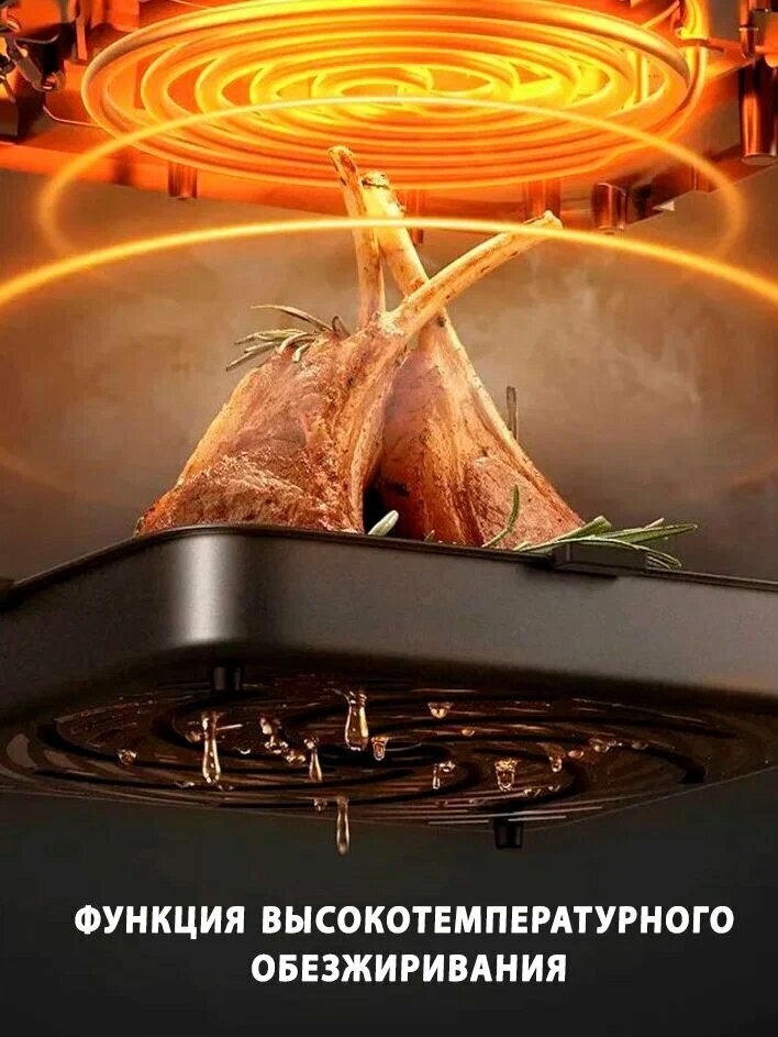 Аэрогрили Xiaomi Аэрогриль Xiaomi Air Fryer 6.5L MAF-W6501 White (BHR083MEU)без приложения.